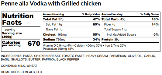 Penne Vodka With Grilled Chicken