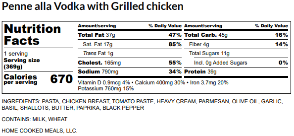 Penne Vodka With Grilled Chicken