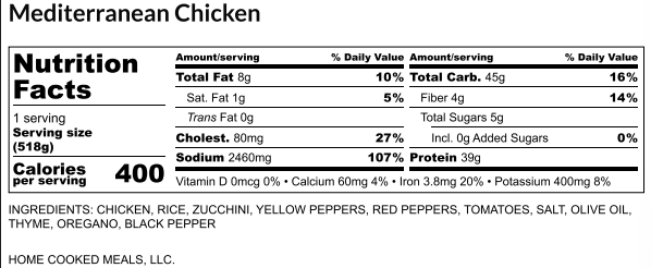 Grilled Chicken with Rice and Vegetables