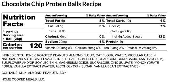 Chocolate Chip Protein Energy Balls