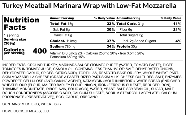 Turkey Meatball Wrap