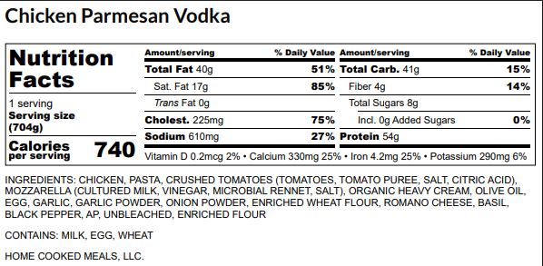 Vodka Chicken Parmesan Bowl