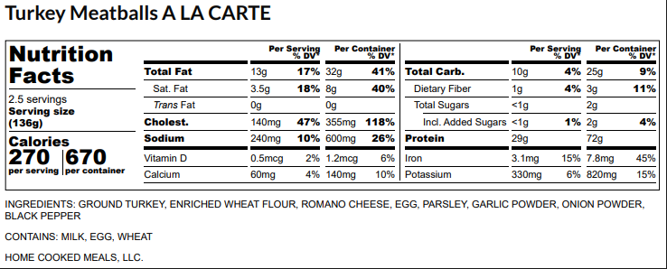 Turkey Meatballs (À La Carte)