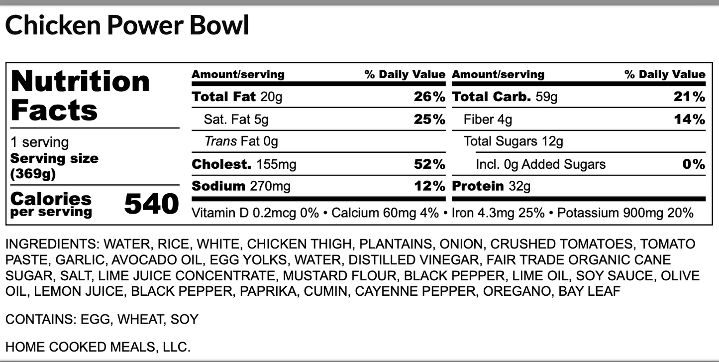 Shredded Chicken Power Bowl