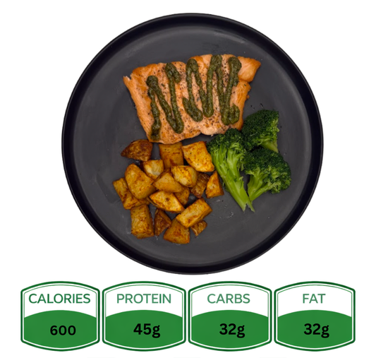 Baked Salmon Power Bowl