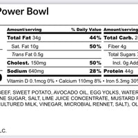 Ground Beef Power Bowl