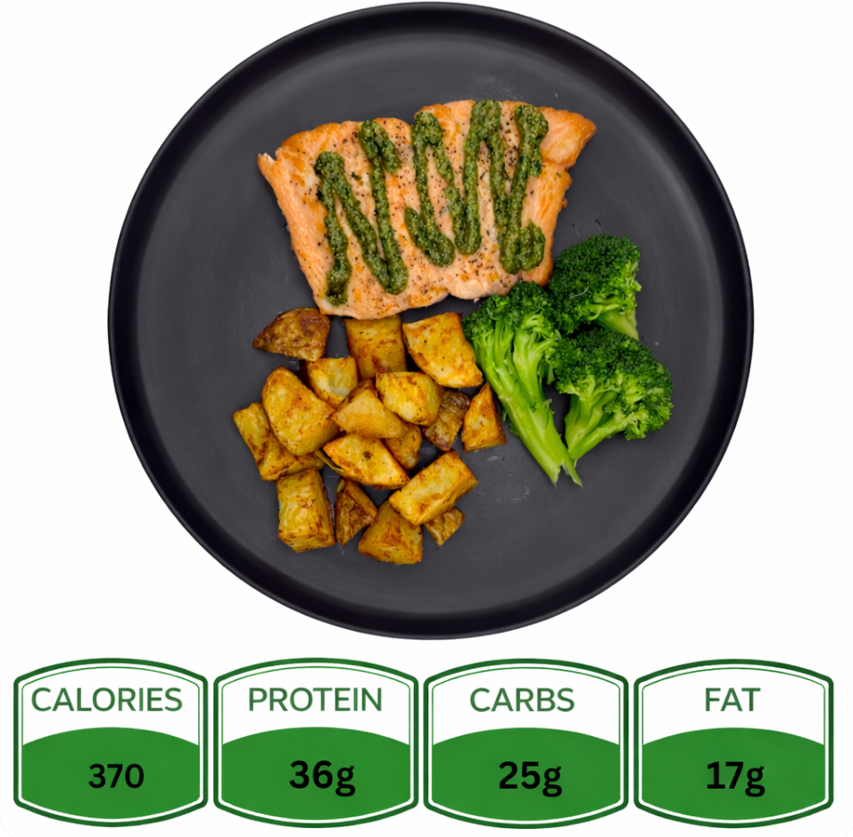 Baked Salmon Power Bowl