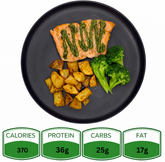 Baked Salmon Power Bowl