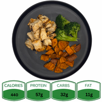 Chicken Harvest Bowl