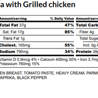 Penne Vodka With Grilled Chicken
