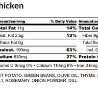 Chicken Harvest Bowl