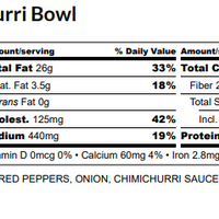 Chimichurri Chicken Bowl