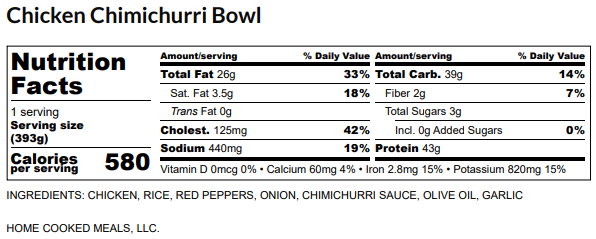 Chimichurri Chicken Bowl