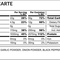 Ground Chicken (À La Carte)
