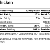 Grilled Chicken with Rice and Vegetables