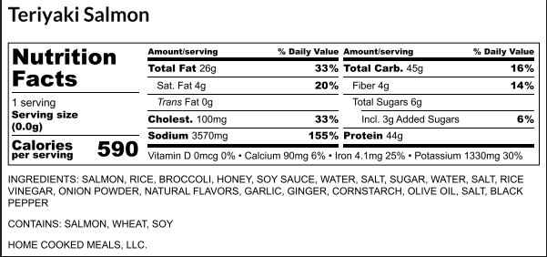 Teriyaki Salmon