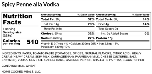 Penne Vodka