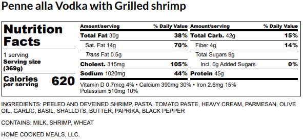 Penne Vodka With Grilled Shrimp