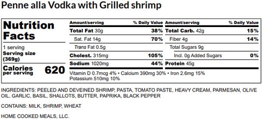 Penne Vodka With Grilled Shrimp