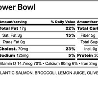Baked Salmon Power Bowl