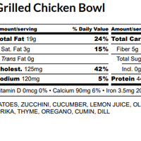 Mediterranean Grilled Chicken Bowl