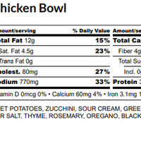 Grilled Chicken Tzatziki Bowl