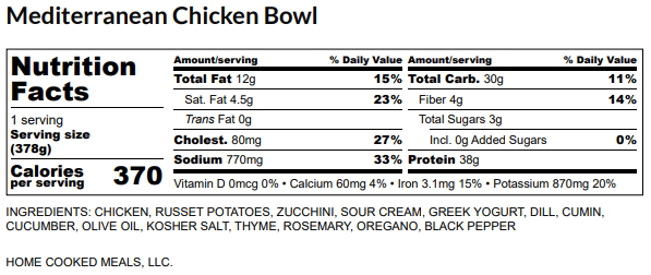 Grilled Chicken Tzatziki Bowl