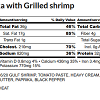 Penne Vodka With Grilled Shrimp